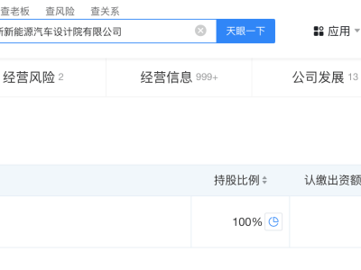 賽力斯動(dòng)作頻頻，新能源汽車(chē)設(shè)計(jì)院公司悄然注銷(xiāo)為何？