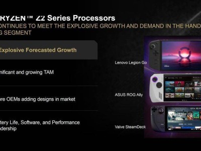 AMD Ryzen Z2系列APU來襲，Zen架構(gòu)升級，掌機性能續(xù)航大飛躍！