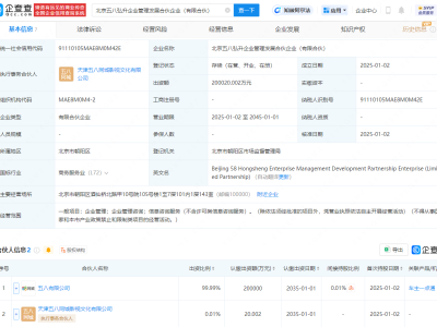 58同城攜手子公司成立新合伙企業(yè)，注資高達(dá)20億人民幣