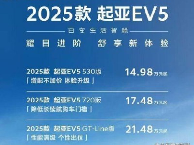 2025款起亞EV5震撼登場(chǎng)，長(zhǎng)續(xù)航高科技引領(lǐng)新能源出行潮流