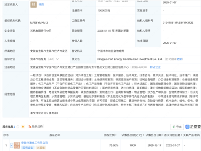寧國港能建設投資有限公司成立，注冊資本達億元，節(jié)能鐵漢等共同入股