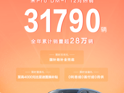 比亞迪新春特惠：宋Pro DM-i限時特惠，購車享多重智能福利！