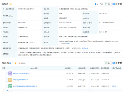 欣旺達(dá)等投資成立新能源合伙企業(yè)，出資額10億元