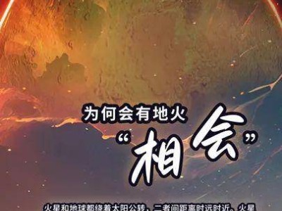 火星1月12日“親近”地球，錯(cuò)過(guò)等兩年！