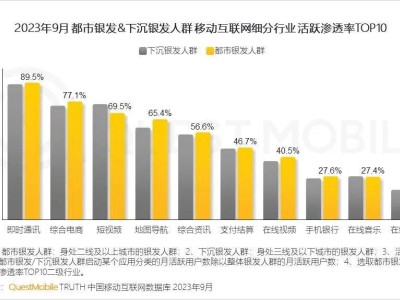 銀發(fā)追星族崛起！中老年人音樂消費(fèi)新寵不只是刀郎