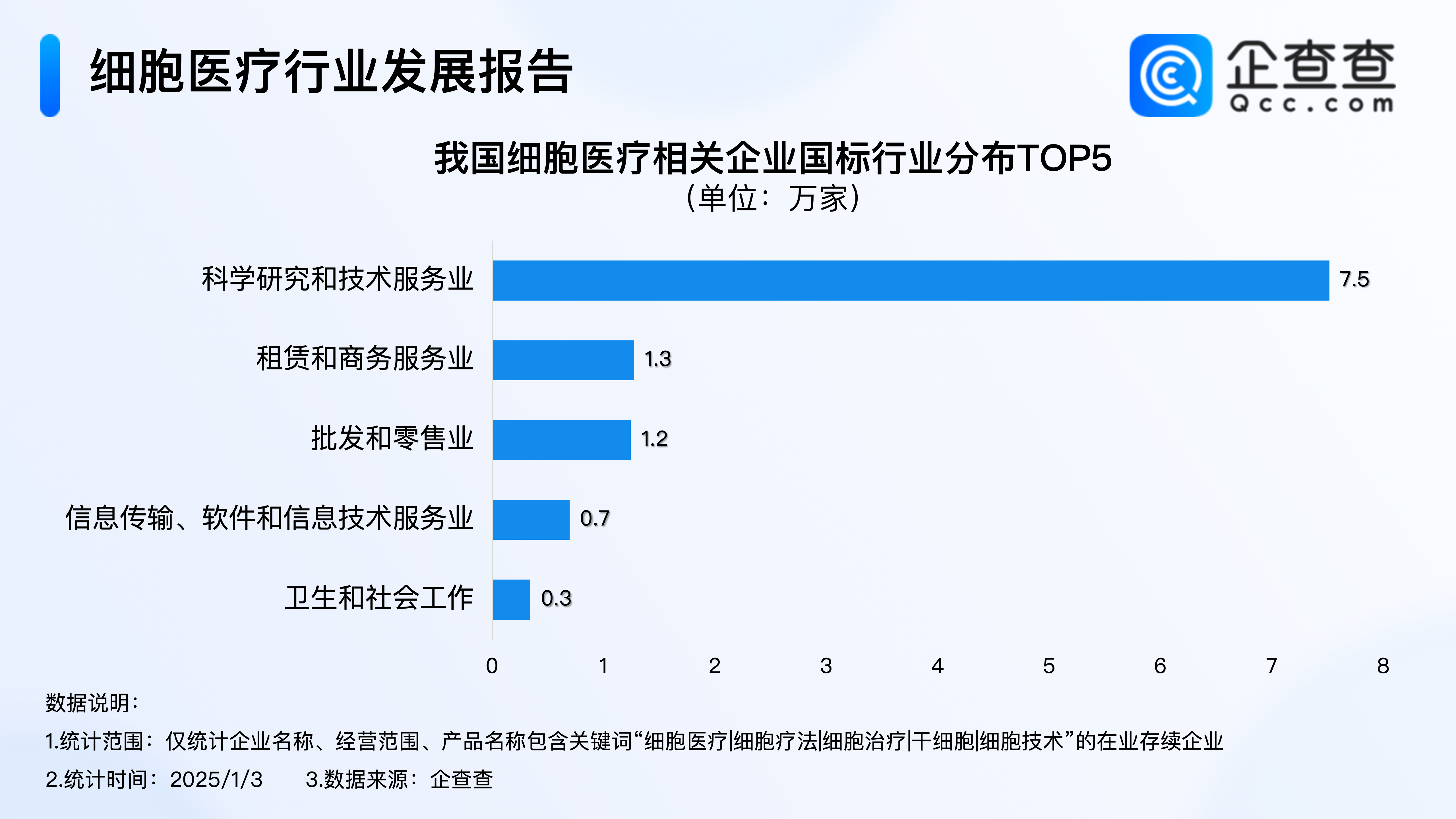 貴陽市十五屆人大五次會(huì)議副秘書長(zhǎng)陣容揭曉！