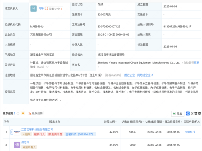 寶馨科技等成立集成電路設(shè)備制造公司