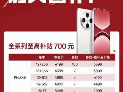 OPPO Find X8系列國補大促！最高直降700元，旗艦新機觸手可及