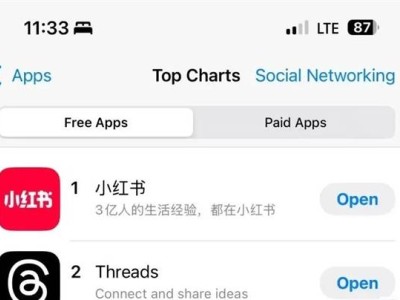 TikTok禁令下小紅書爆火，美用戶涌入成“新寵”？