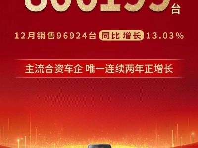 一汽豐田2024年銷量破80萬，連續(xù)兩年正增長，背后有何硬核實力？