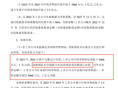 博世科頻換東家！安徽國資急撤，業(yè)績承壓下誰將接棒“燙手山芋”？