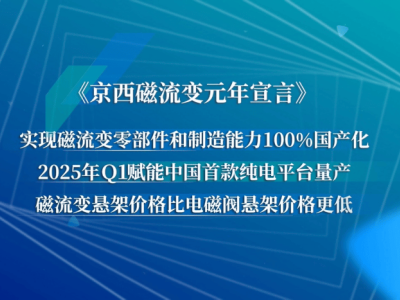 京西集團領航磁流變技術(shù)新紀元：第四代MagneRide懸架國產(chǎn)發(fā)布