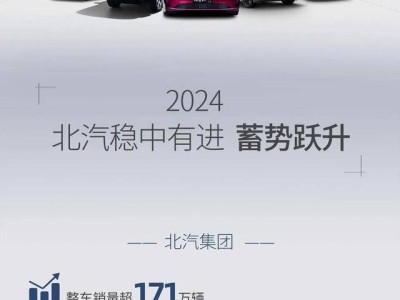 北汽2024成績斐然，三年躍升新征程如何續(xù)寫輝煌？