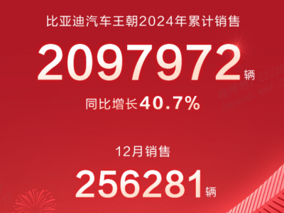 何以中國，盛世王朝——2025比亞迪王朝盛典璀璨綻放