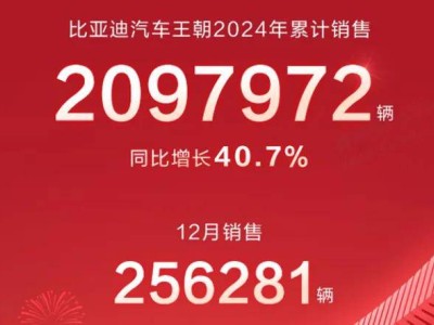 比亞迪王朝盛典：新國(guó)潮與科技共舞，700萬車主共鑒盛世華章