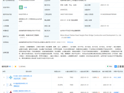 安徽建工等投資成立新公司，含集中式快速充電站業(yè)務(wù)