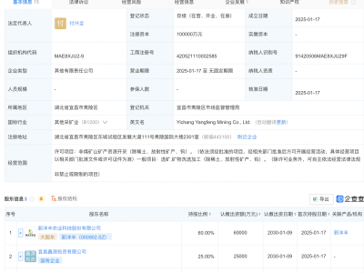 新洋豐等新設(shè)礦業(yè)公司，注冊(cè)資本10億元