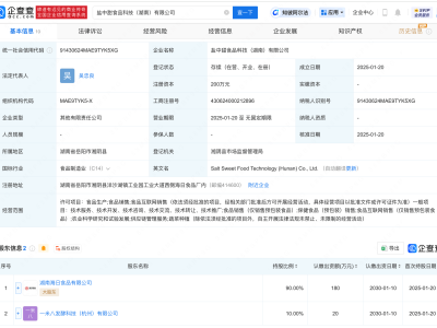 馬云間接持股，湖南新成立食品科技公司聚焦食品生產(chǎn)與互聯(lián)網(wǎng)銷售