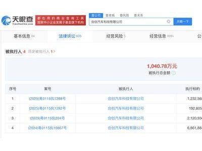 合創(chuàng)汽車陷法律糾紛，新增被執(zhí)行信息總金額超千萬