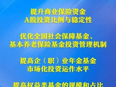 六部門聯(lián)手！中長期資金入市實施方案出爐