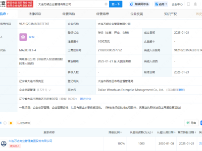 萬達商管新動作：全資成立大連萬顓企業(yè)管理有限公司