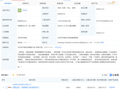 中國神華斥資2億，國能易商電子商務公司北京新成立