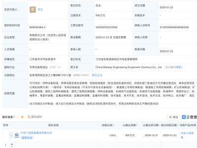 中鐵工業(yè)蘇州新添工程裝備成員，注冊(cè)資本500萬全資控股