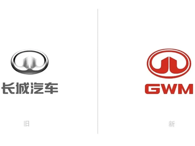 長城汽車新Logo扁平化，國際化步伐加速，海外銷量占比超三成