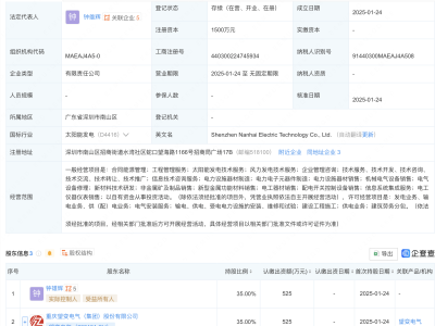 望變電氣參股新公司，深圳南海電氣科技專注新材料及新型金屬功能材料