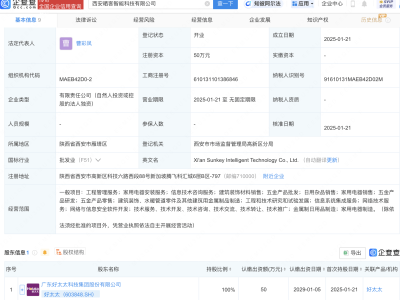 好太太全資控股，西安曬客智能科技有限公司正式成立！