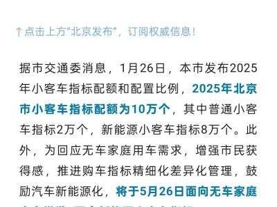 北京2025年新能源車指標大增，汽車消費市場再迎利好？