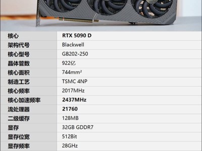 索泰RTX 5090D顯卡評測：DLSS 4引領(lǐng)未來游戲性能新飛躍