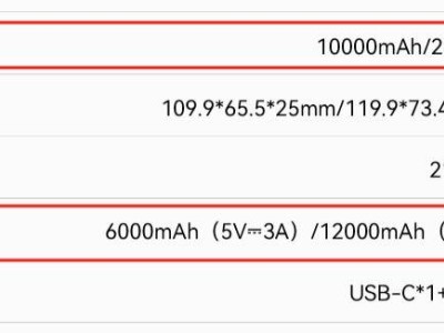 充電寶電量縮水之謎：10000毫安為何實(shí)際只有6000毫安？