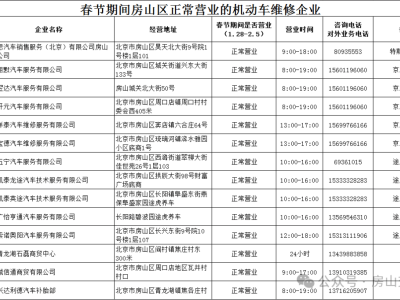 春節(jié)車(chē)輛故障不愁！房山區(qū)14家汽修店春節(jié)不打烊，聯(lián)系方式速收藏！