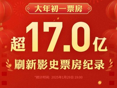 2025年春節(jié)檔開門紅！大年初一票房破17億創(chuàng)單日新紀錄