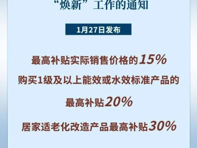 家裝廚衛(wèi)“煥新”補貼來啦！綠色智能適老方向成重點