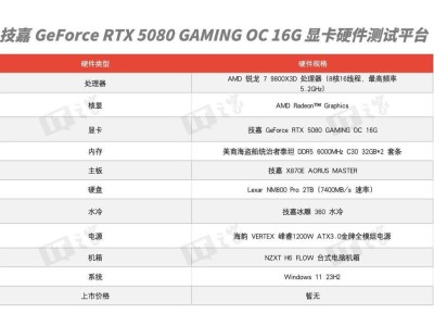 技嘉RTX 5080評(píng)測：DLSS 4技術(shù)如何重塑游戲體驗(yàn)？