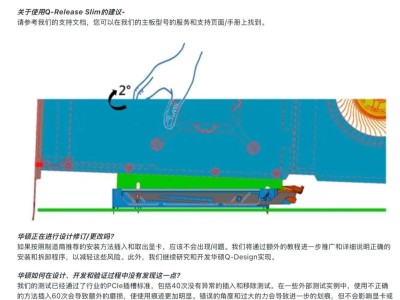 華碩主板顯卡易拆設(shè)計(jì)引爭(zhēng)議，官方回應(yīng)：極少數(shù)個(gè)案，將擔(dān)責(zé)處理