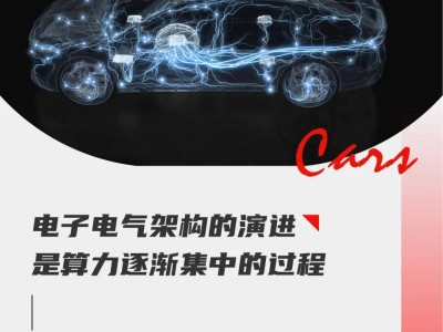 車企電子電氣架構(gòu)：從模塊化到車云計(jì)算的進(jìn)階之路