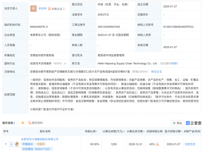 合百集團攜手共創(chuàng)新企！合肥合家興供應鏈科技公司正式成立