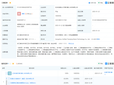 軟通動力杭州新設(shè)機(jī)器人科技公司，布局AI領(lǐng)域多項業(yè)務(wù)