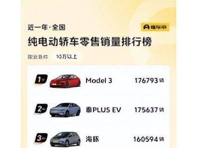 特斯拉Model 3史上最大優(yōu)惠來襲，現(xiàn)在入手豪華純電轎車最佳時機？