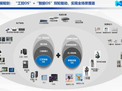 泊川軟件天使輪融資成功，攜手廣東工業(yè)軟件基金共鑄工業(yè)軟件新篇章