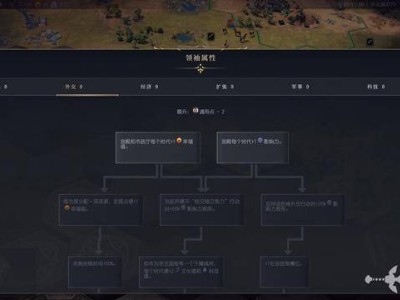 《文明7》領(lǐng)袖能力大揭秘：策略與變革的無(wú)限可能