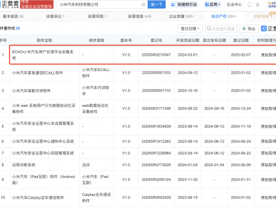 小米汽車用戶反饋平臺采集系統(tǒng)軟件著作權獲登記