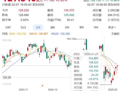 DeepSeek逆襲：開(kāi)源AI如何打破巨頭封鎖，引領(lǐng)行業(yè)新變革？