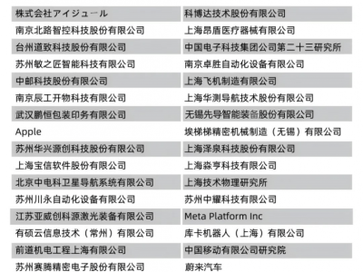 2025上海機器視覺展：AI+視覺技術，共繪產業(yè)升級新藍圖！