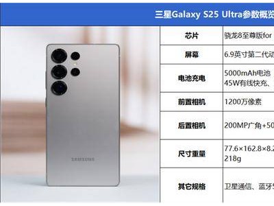 三星Galaxy S25 Ultra評(píng)測(cè)：AI驅(qū)動(dòng)新體驗(yàn)，安卓機(jī)皇再升級(jí)