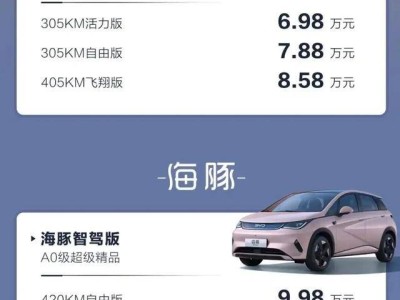 比亞迪不到7萬新車全系標(biāo)配智駕，合資品牌壓力山大？