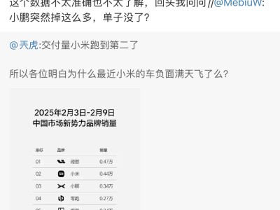 小鵬副總裁質(zhì)疑理想銷(xiāo)量周榜：數(shù)據(jù)究竟準(zhǔn)不準(zhǔn)？